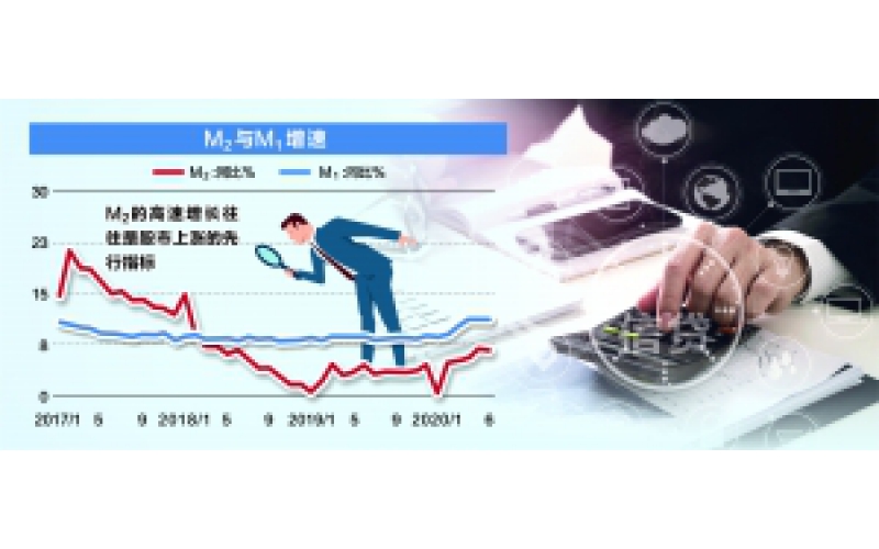 6月份新增信貸1.81萬億元略超預(yù)期 支持實(shí)體經(jīng)濟(jì)力度不斷提升